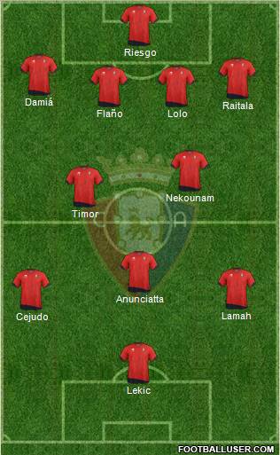 C. At. Osasuna Formation 2012