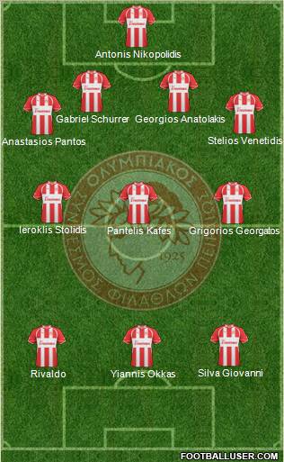 Olympiakos SF Piraeus Formation 2012