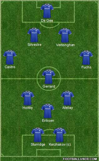 Cardiff City Formation 2012