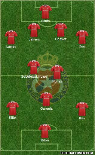 Wisla Krakow Formation 2012