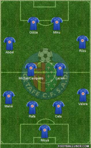 Getafe C.F., S.A.D. Formation 2012