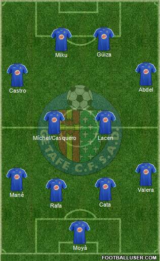 Getafe C.F., S.A.D. Formation 2012