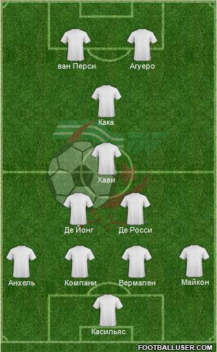 Algeria Formation 2012