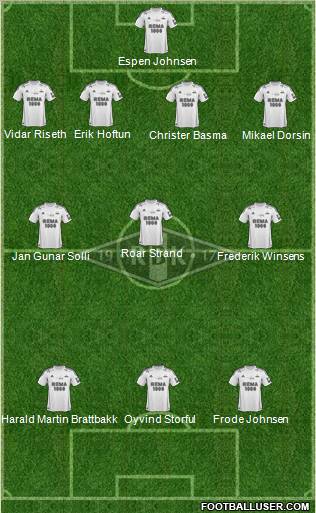 Rosenborg BK Formation 2012