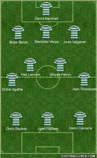 Celtic Formation 2012