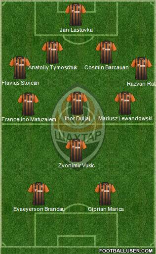 Shakhtar Donetsk Formation 2012