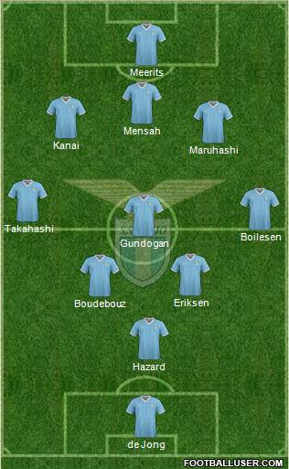 S.S. Lazio Formation 2012