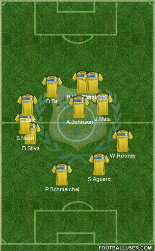 Ismaily Sporting Club Formation 2012