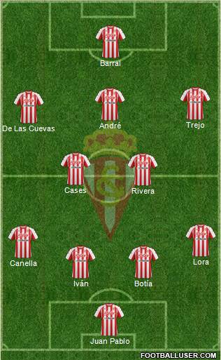 Real Sporting S.A.D. Formation 2012