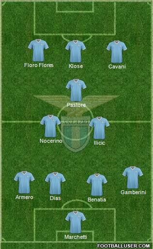 S.S. Lazio Formation 2012