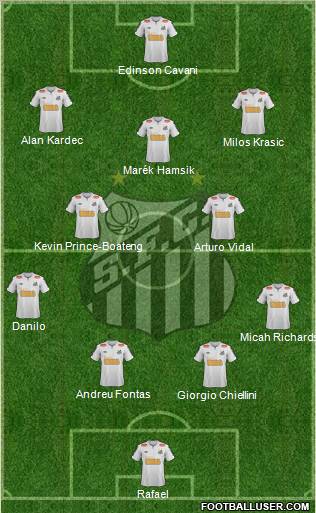 Santos FC Formation 2012