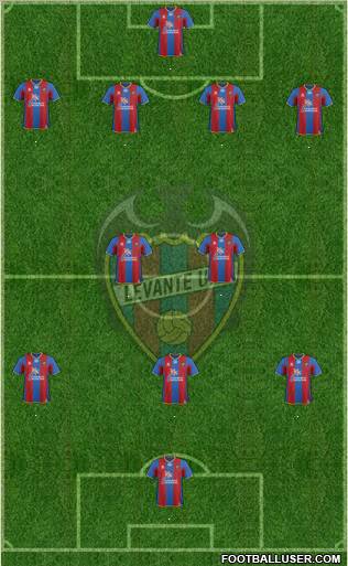 Levante U.D., S.A.D. Formation 2012