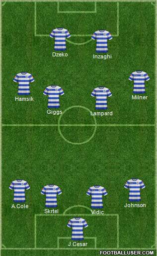 Queens Park Rangers Formation 2012