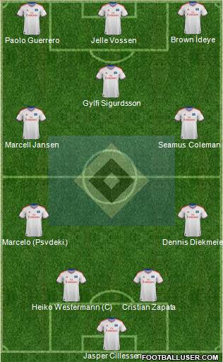 Hamburger SV Formation 2012