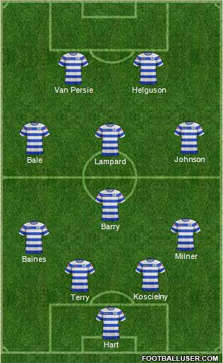 Queens Park Rangers Formation 2012