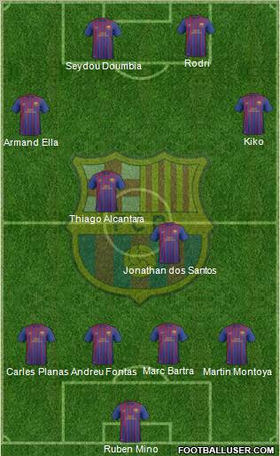 F.C. Barcelona B Formation 2012