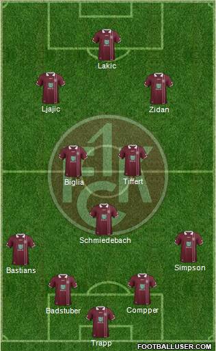 1.FC Kaiserslautern Formation 2012