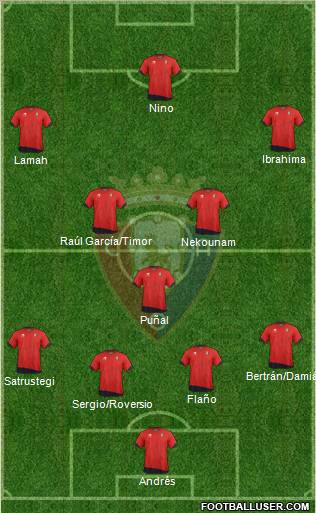 C. At. Osasuna Formation 2012