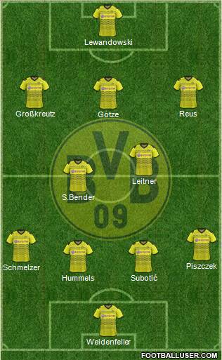 Borussia Dortmund Formation 2012