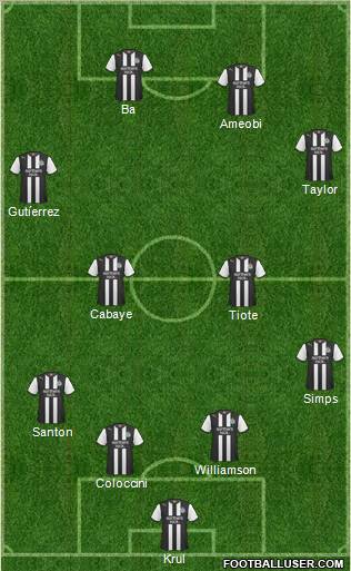 Newcastle United Formation 2012