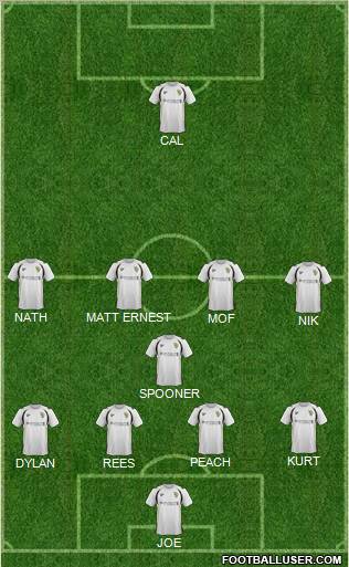 Port Vale Formation 2012