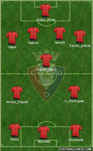 C. At. Osasuna Formation 2012