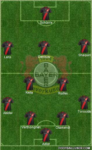 Bayer 04 Leverkusen Formation 2012