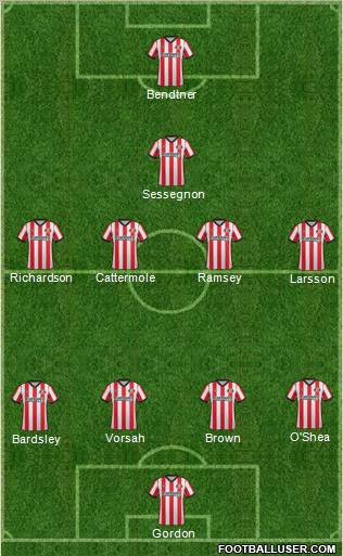 Sunderland Formation 2012