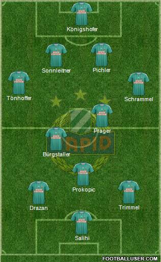 SK Rapid Wien Formation 2012