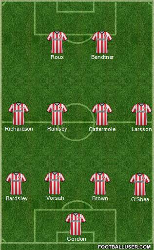 Sunderland Formation 2012