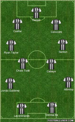 Newcastle United Formation 2012