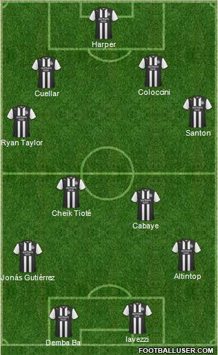 Newcastle United Formation 2012