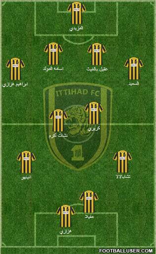 Al-Ittihad (KSA) Formation 2012