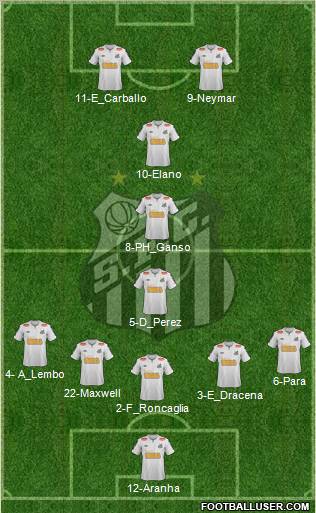 Santos FC Formation 2012