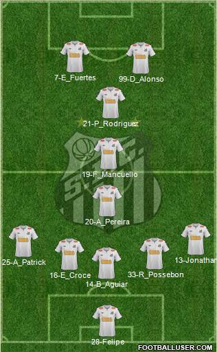 Santos FC Formation 2012