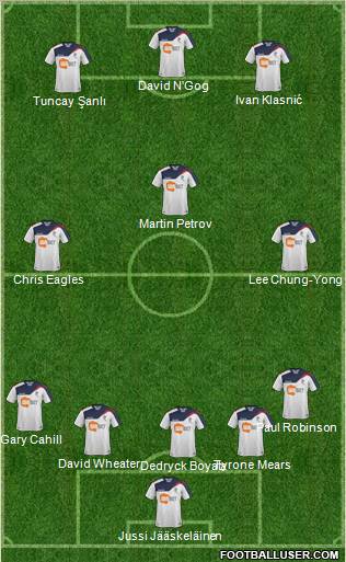 Bolton Wanderers Formation 2012