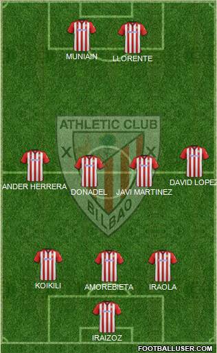 Athletic Club Formation 2012