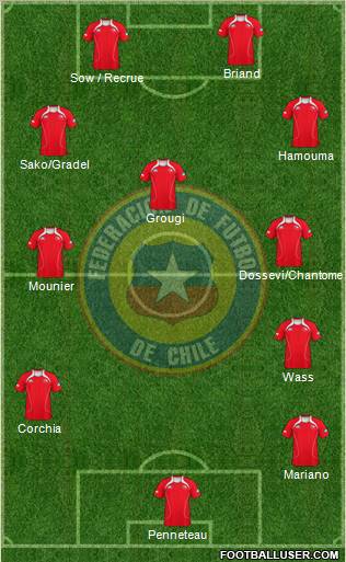 Chile Formation 2012