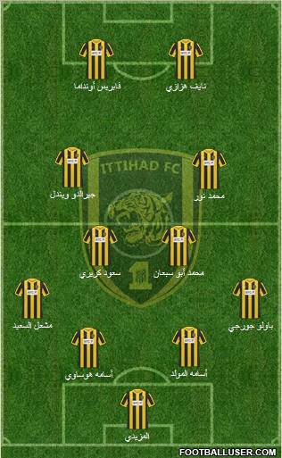 Al-Ittihad (KSA) Formation 2012