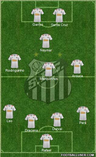 Santos FC Formation 2012