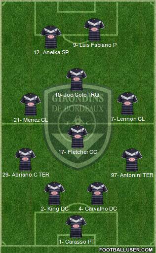 FC Girondins de Bordeaux Formation 2012