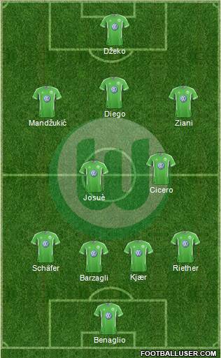 VfL Wolfsburg Formation 2012