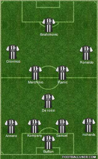 Newcastle United Formation 2012