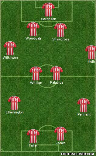 Stoke City Formation 2012