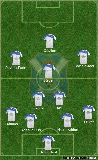 C.D. Tenerife S.A.D. Formation 2012