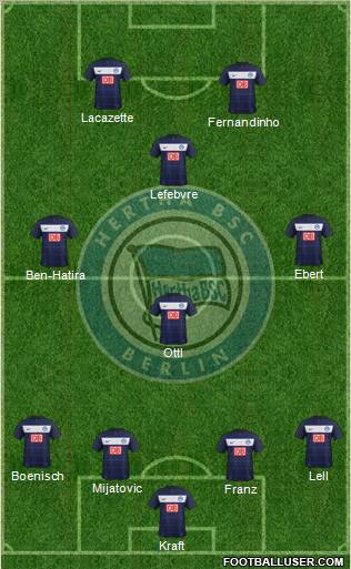 Hertha BSC Berlin Formation 2012