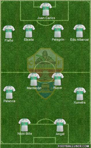 Elche C.F., S.A.D. Formation 2012