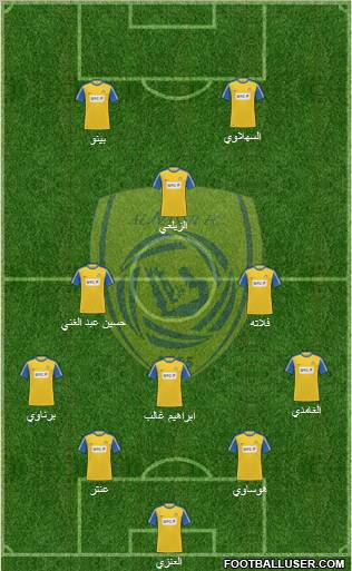 Al-Nassr (KSA) Formation 2012