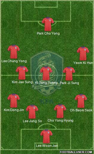 South Korea Formation 2012