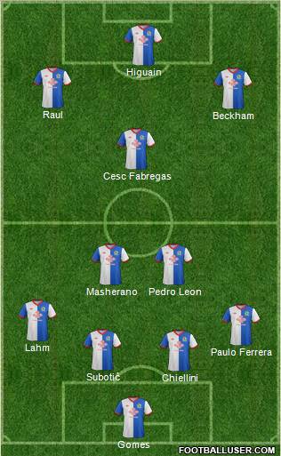 Blackburn Rovers Formation 2012